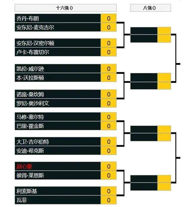 导演马特·里夫斯表示，哥谭市跟蝙蝠侠一样是这部电影的主角，“谜语人揭露的真相指向哥谭市的腐败历史，把这座城市当做一个角色那样去刻画，显得至关重要